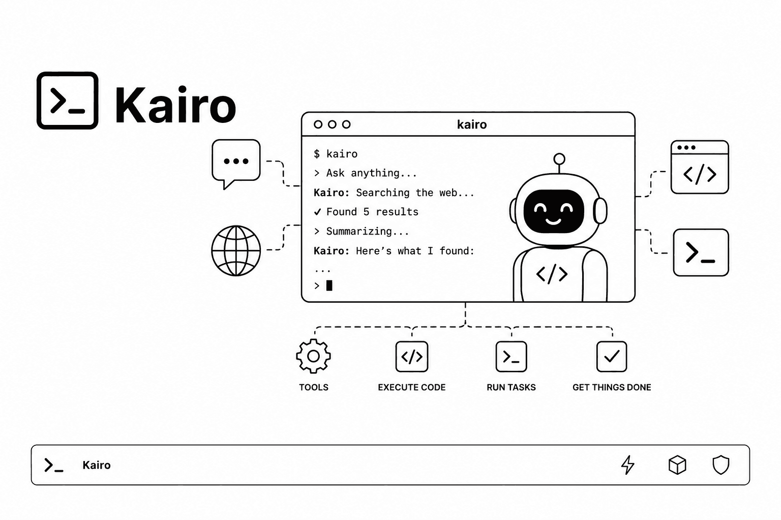 Kairo